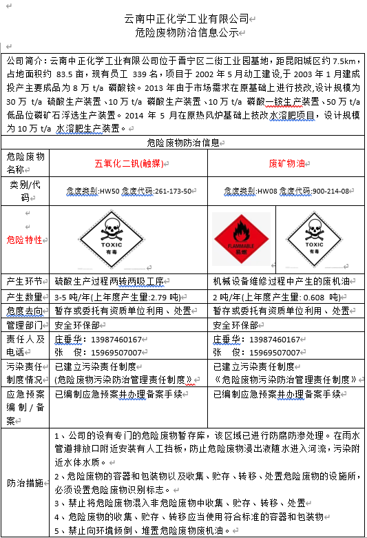 云南中正化学工业有限公司 危险废物防治信息公示